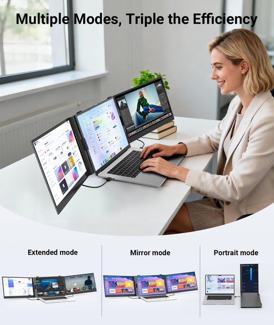Wixzet 14" Extender: lightweight triple monitor, 1080P IPS, portable and compatible with most laptops.