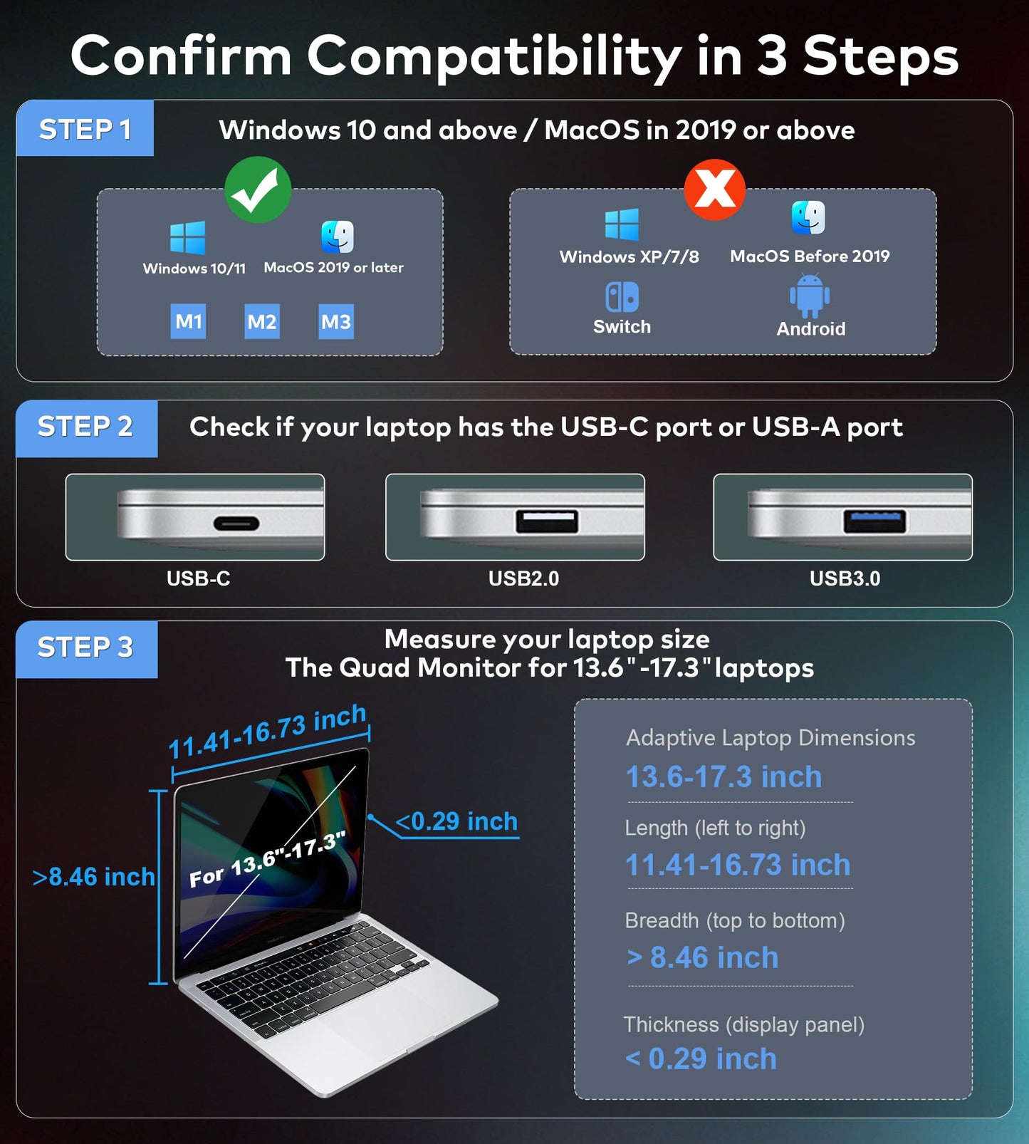 FOPO 14" Extender: quad monitor setup, one cable for 3 screens, FHD IPS, compatible with Mac and Windows.