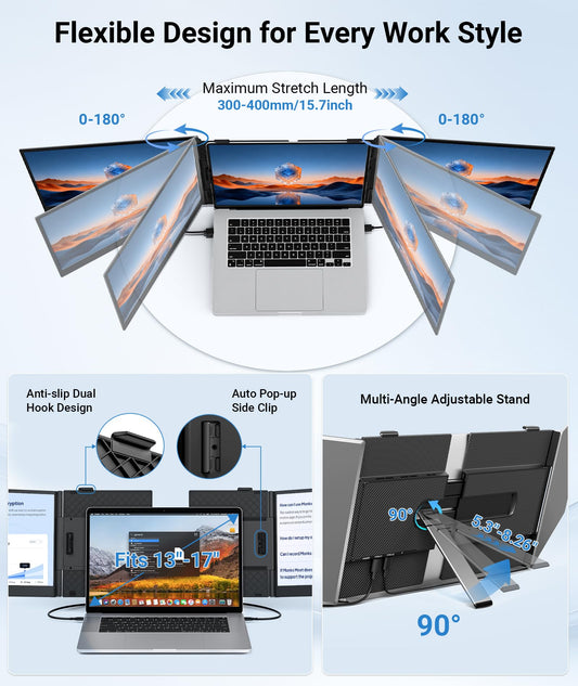 Rizpak 14" Extender: ultra-thin triple monitor, lightweight, 1080P IPS, USB-C/HDMI, ideal for travel and work.