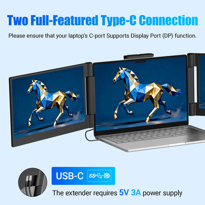 Funhill 14" Extender: 1080P IPS triple monitor, plug & play, supports HDMI/Display, great for multitasking.