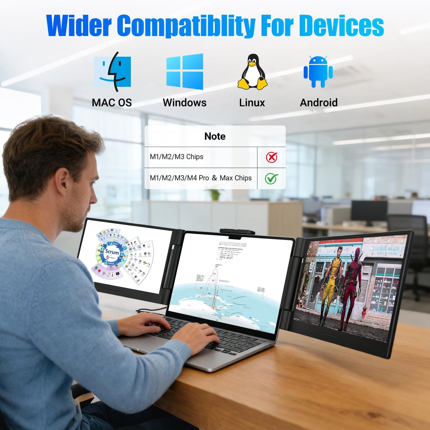 Funhill 14" Extender: 1080P IPS triple monitor, plug & play, supports HDMI/Display, great for multitasking.