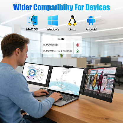 Funhill 14" Extender: 1080P IPS triple monitor, plug & play, supports HDMI/Display, great for multitasking.