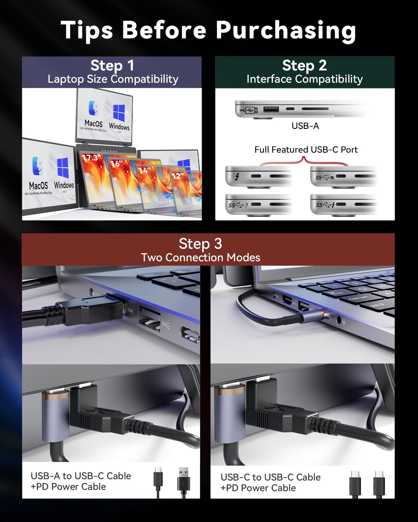FQQ 14" Extender: 1200P IPS triple monitor, one cable, compact travel design, ideal for work on the go.