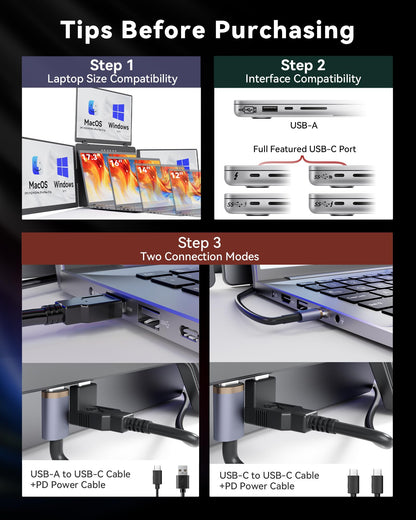 FQQ 14" Extender: 1200P IPS triple monitor, one cable, compact travel design, ideal for work on the go.