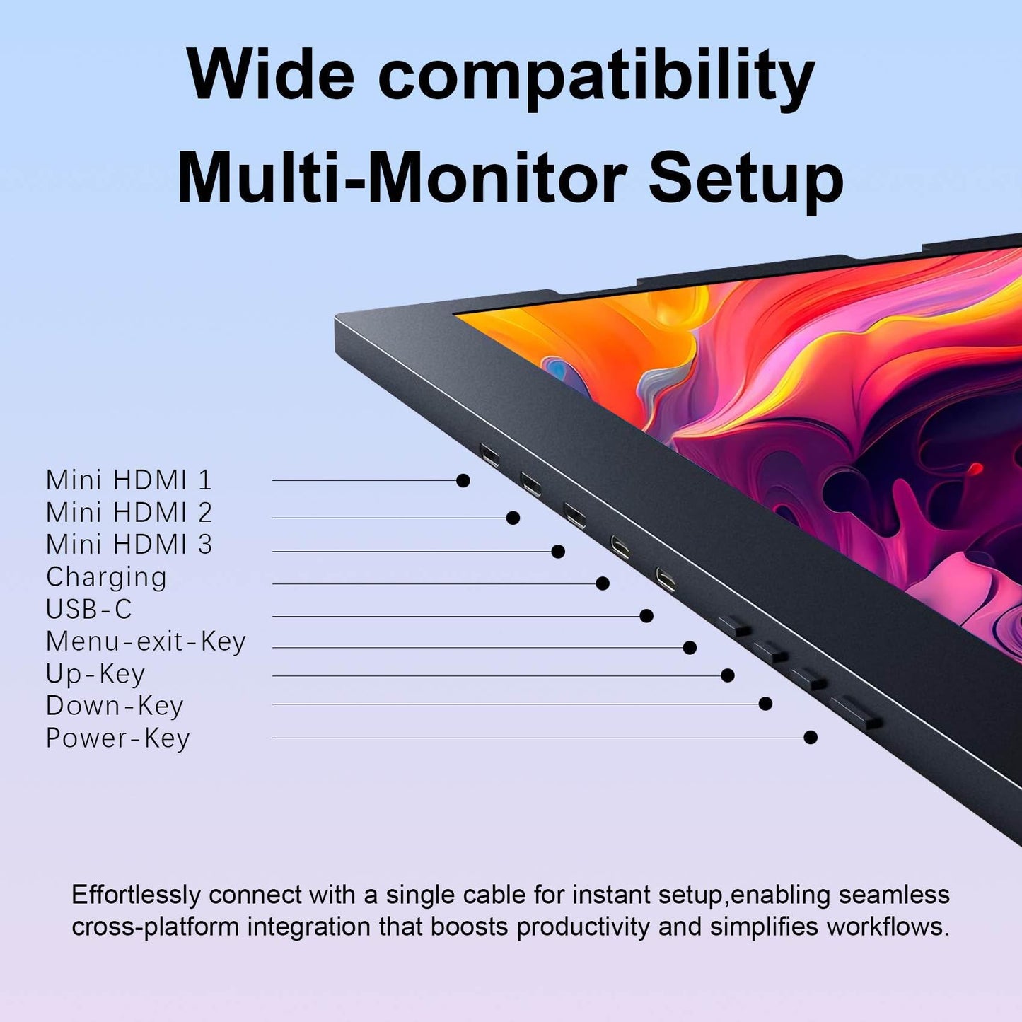 VSDISPLAY 15.6" Monitor: quad screen extender, 1080P IPS, foldable design, multi-screen productivity.