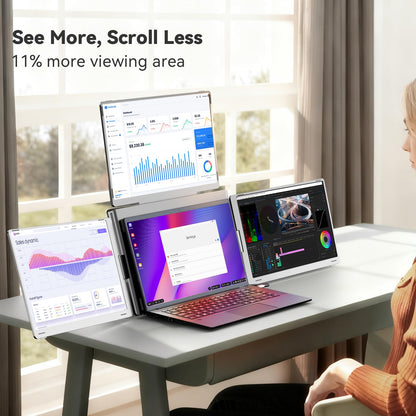 LXU 16" Quad Extender: 1200P display, 4 screens, auto top screen, metal stand, high productivity setup.