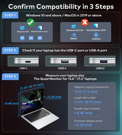FOPO 14" Extender: quad monitor setup, one cable for 3 screens, FHD IPS, compatible with Mac and Windows.