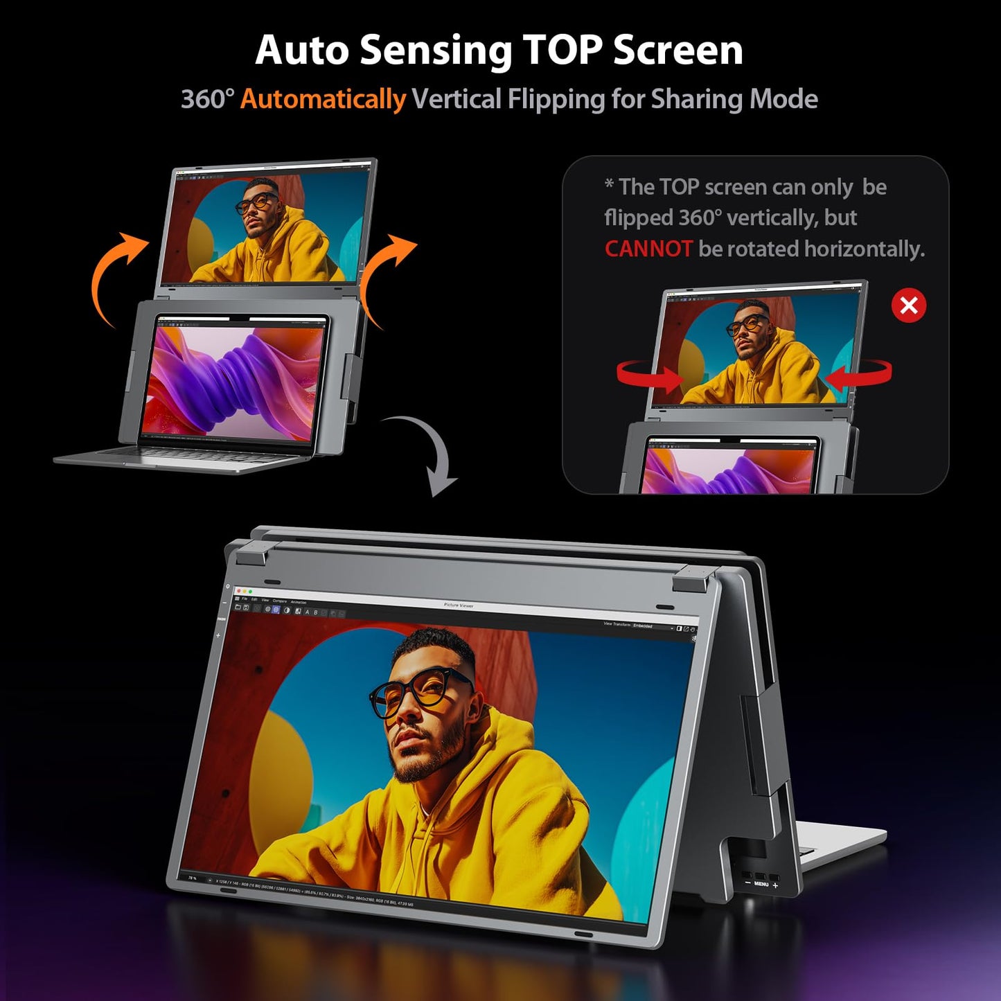 KYY X90G Extender: 15.6" quad monitor, 1080P, one cable, auto rotation, durable alloy design.