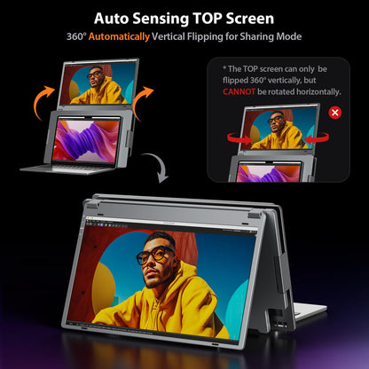 KYY X90G Extender: 15.6" quad monitor, 1080P, one cable, auto rotation, durable alloy design.