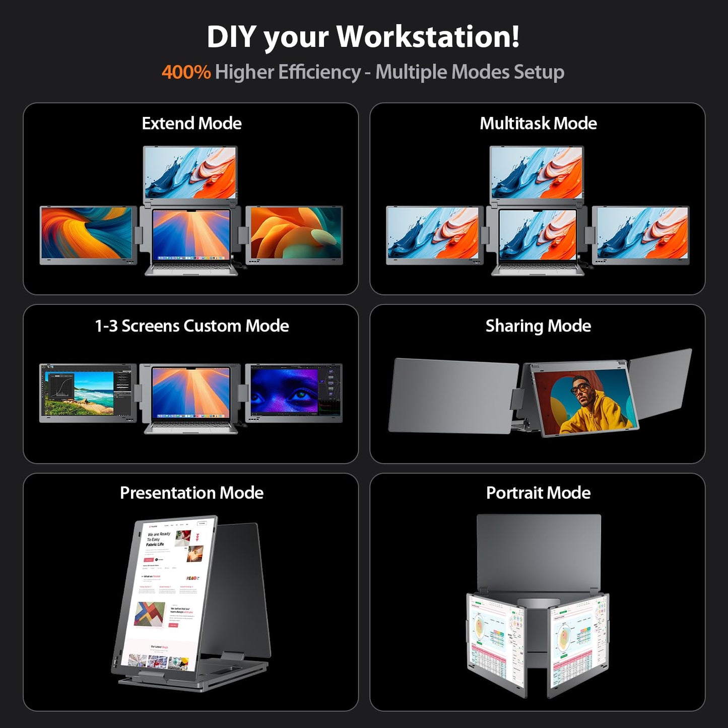 KYY X90G Extender: 15.6" quad monitor, 1080P, one cable, auto rotation, durable alloy design.