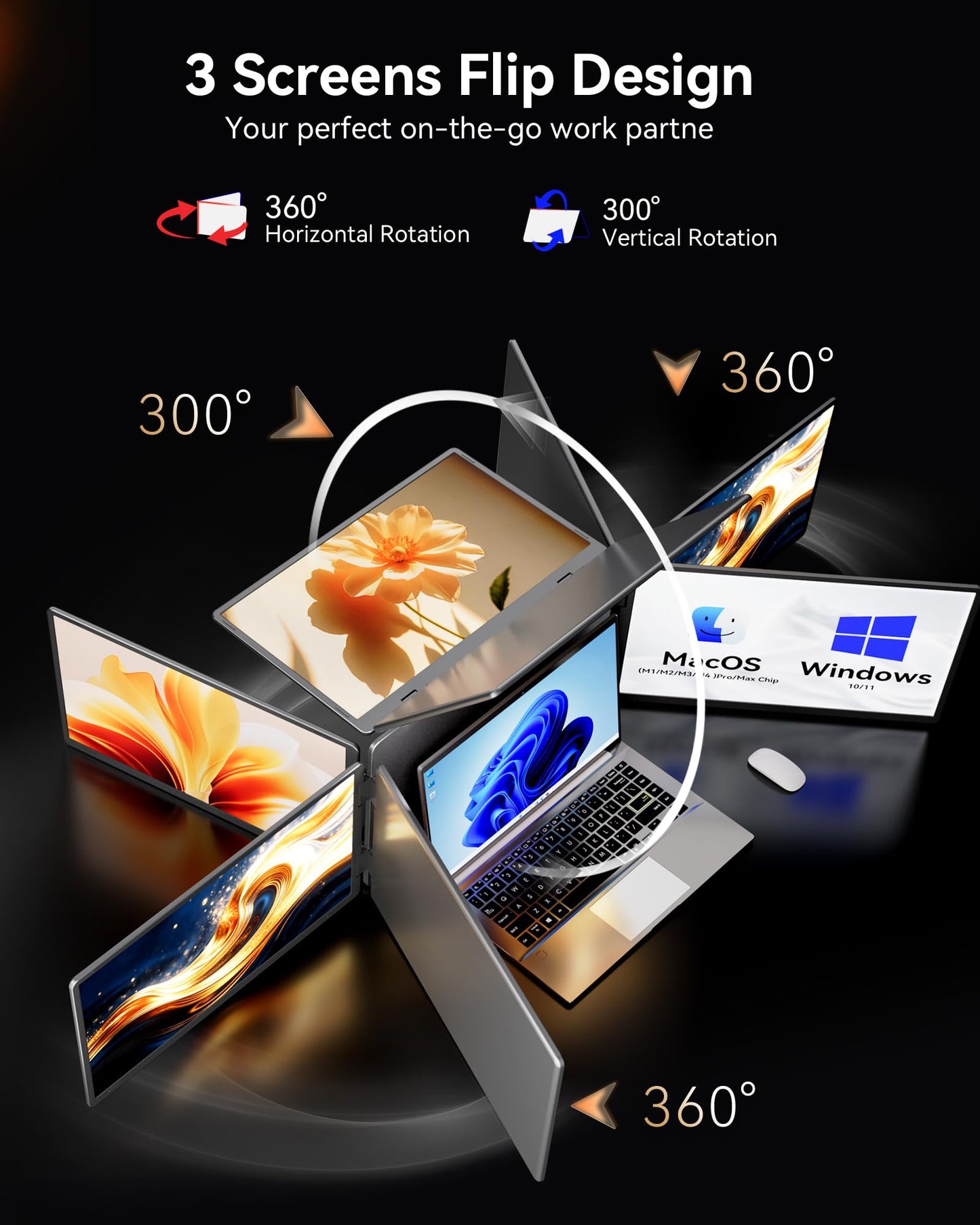 FQQ 14" Extender: 1200P IPS triple monitor, one cable, compact travel design, ideal for work on the go.