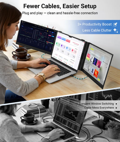 Rizpak 14" Extender: ultra-thin triple monitor, lightweight, 1080P IPS, USB-C/HDMI, ideal for travel and work.