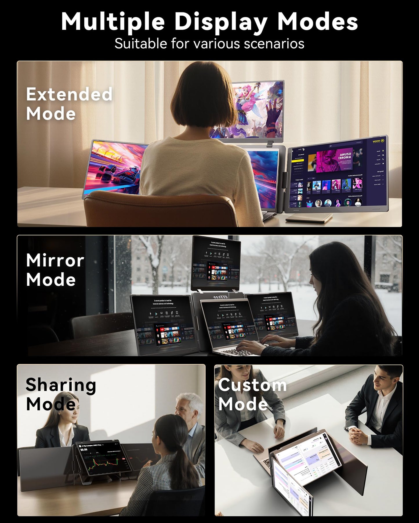 FQQ 14" Extender: 1200P IPS triple monitor, one cable, compact travel design, ideal for work on the go.