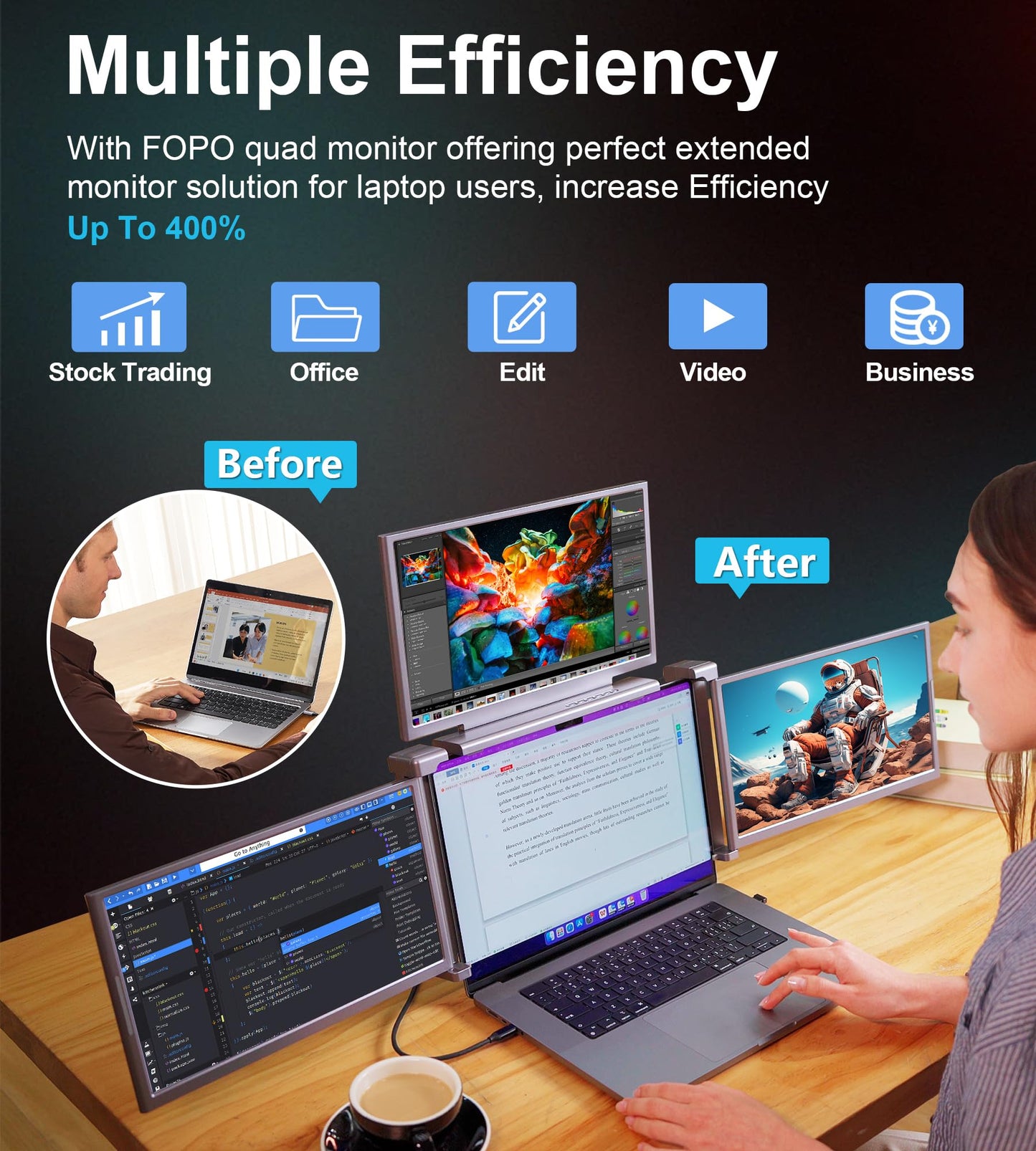 FOPO 14" Extender: quad monitor setup, one cable for 3 screens, FHD IPS, compatible with Mac and Windows.