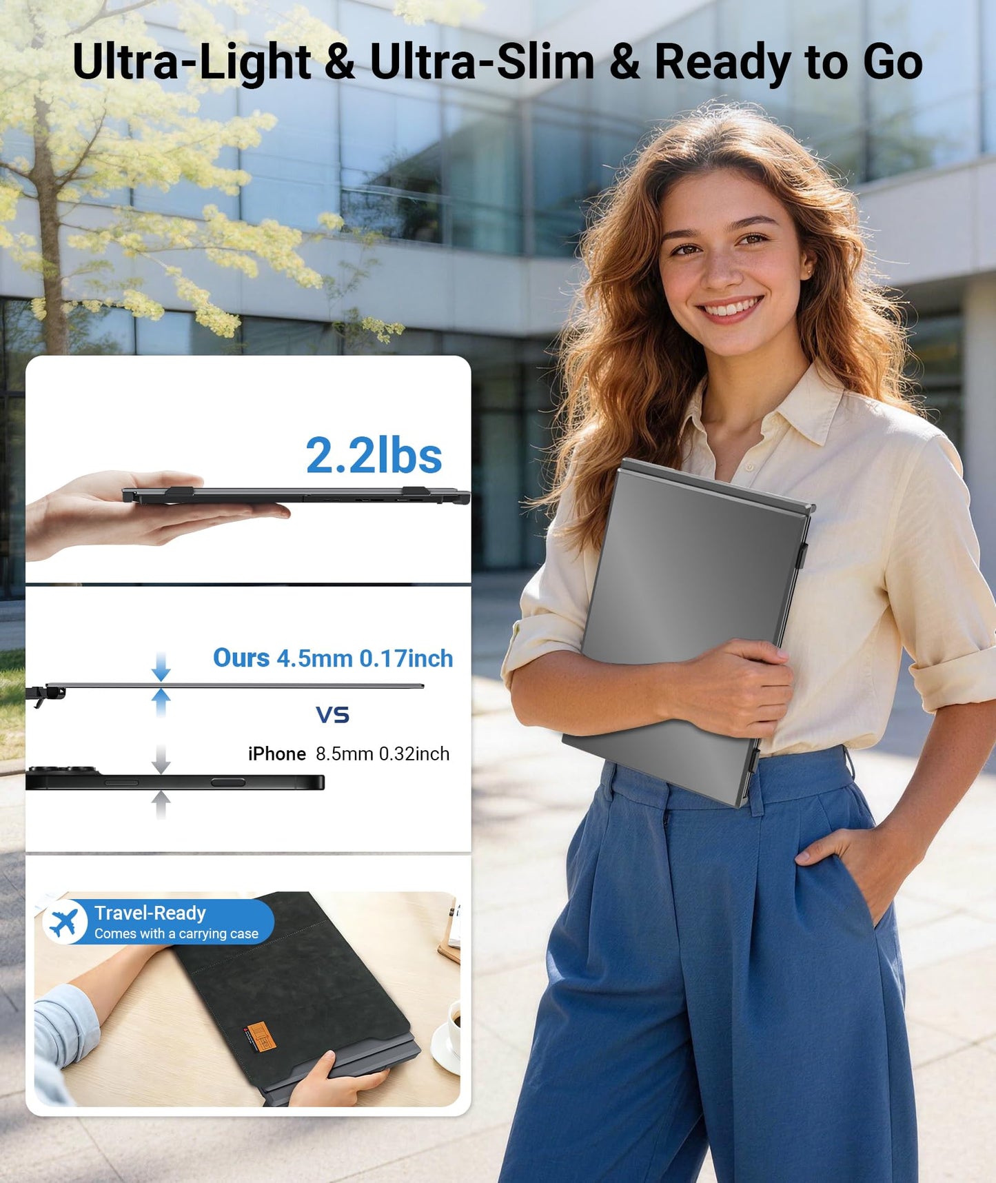 Rizpak 14" Extender: ultra-thin triple monitor, lightweight, 1080P IPS, USB-C/HDMI, ideal for travel and work.
