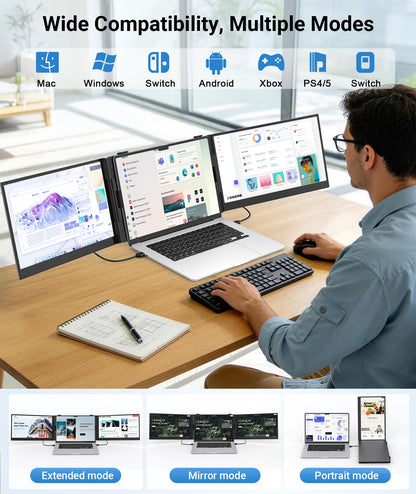 Rizpak 14" Extender: ultra-thin triple monitor, lightweight, 1080P IPS, USB-C/HDMI, ideal for travel and work.