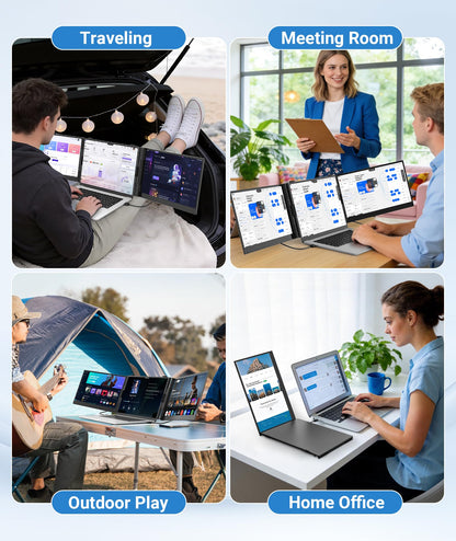 Rizpak 14" Extender: ultra-thin triple monitor, lightweight, 1080P IPS, USB-C/HDMI, ideal for travel and work.
