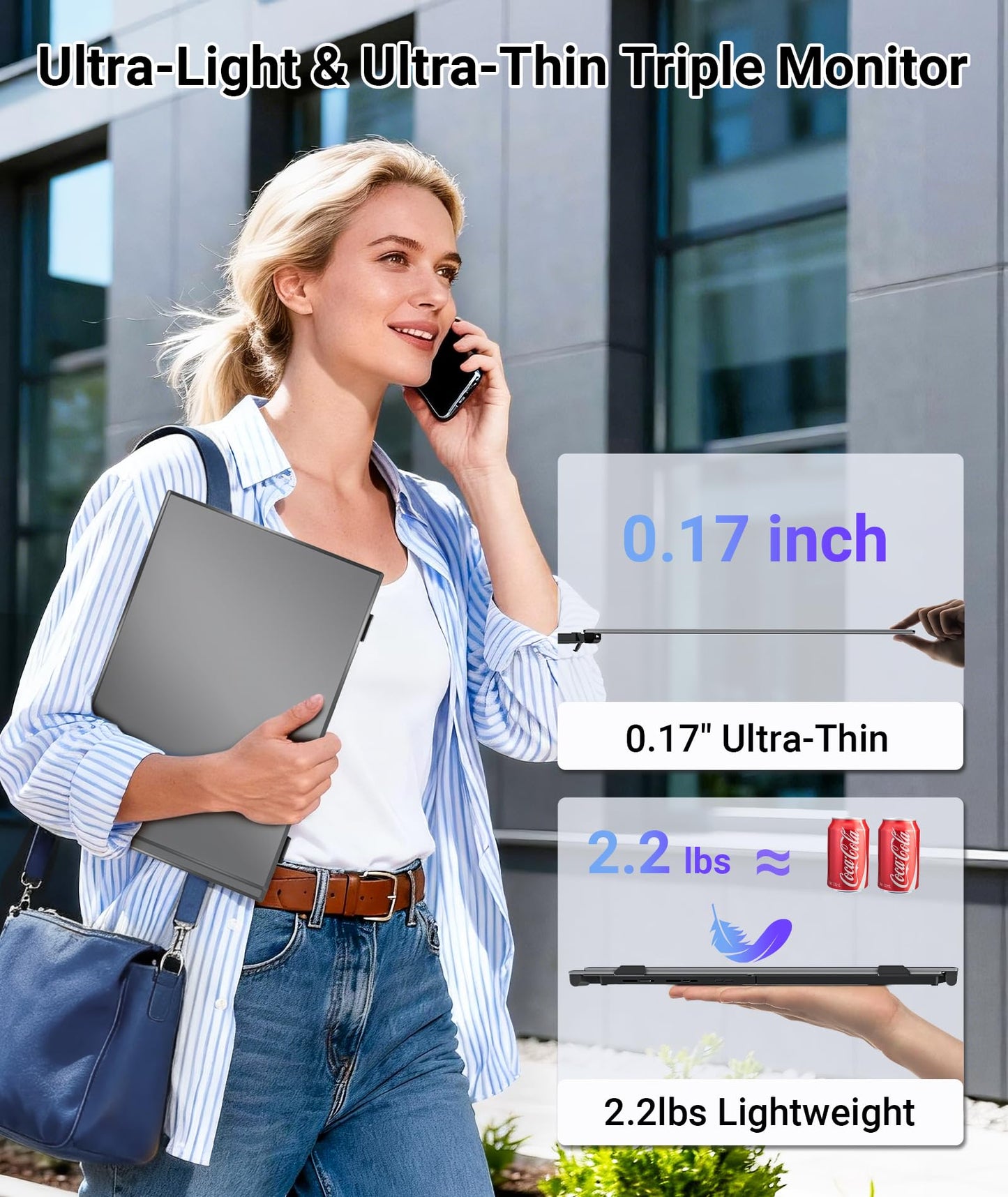 Wixzet 14" Extender: lightweight triple monitor, 1080P IPS, portable and compatible with most laptops.