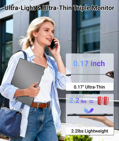 Wixzet 14" Extender: lightweight triple monitor, 1080P IPS, portable and compatible with most laptops.