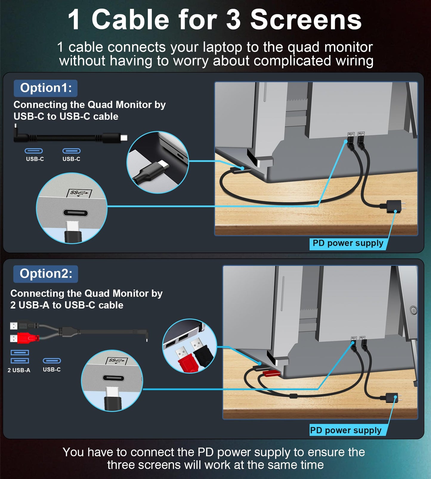 FOPO 14" Extender: quad monitor setup, one cable for 3 screens, FHD IPS, compatible with Mac and Windows.